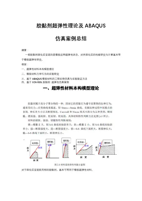 胶黏剂超弹性理论与试验力学及ABAQUS仿真案例总结