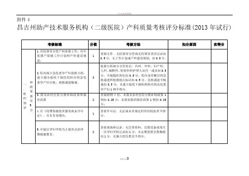 产科质量考核评分标准(二级医院)