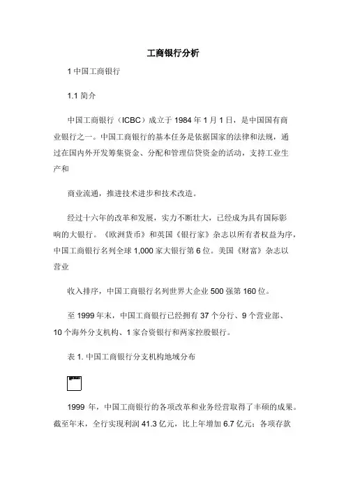 工商银行分析