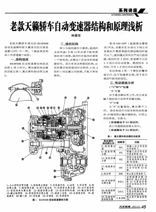 老款天籁轿车自动变速器结构和原理浅析