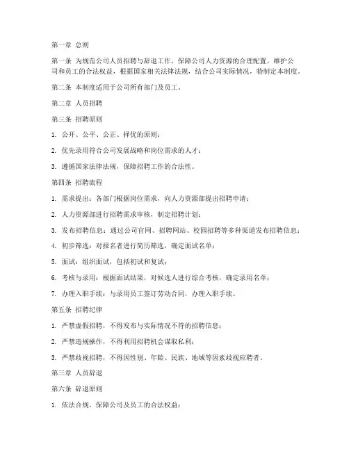 人员招聘辞退管理制度规定