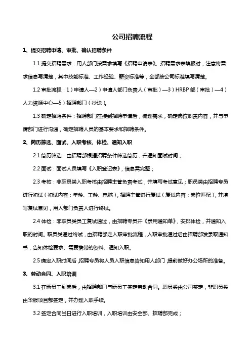公司招聘流程