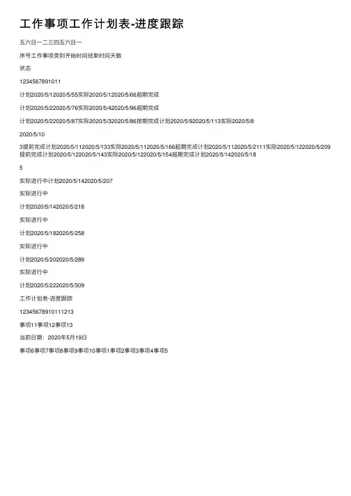 工作事项工作计划表-进度跟踪
