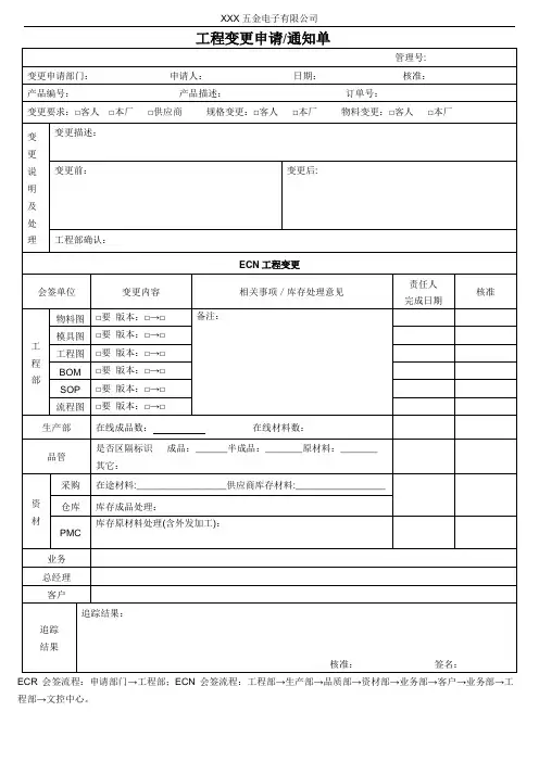 工程变更申请单