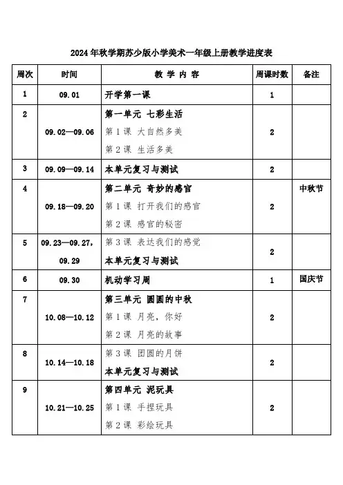 2024年秋学期苏少版小学美术一年级上册教学进度表