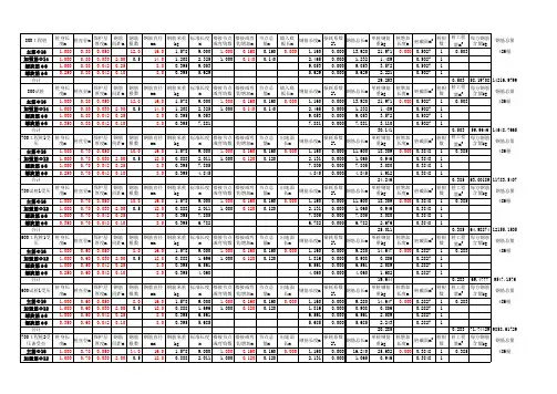 钻孔灌注桩钢筋算量
