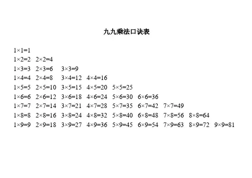 九九乘法口诀表和乘法口诀练习题