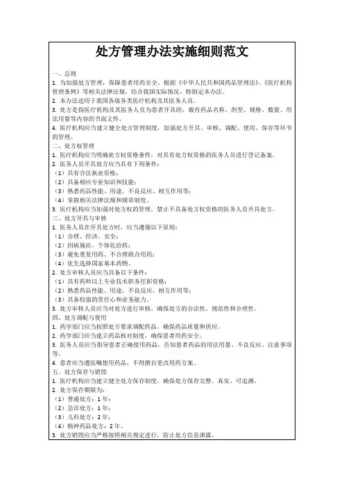处方管理办法实施细则范文