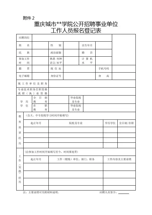 重XX市职业学院公开招聘事业单位工作人员报名登记表【模板】