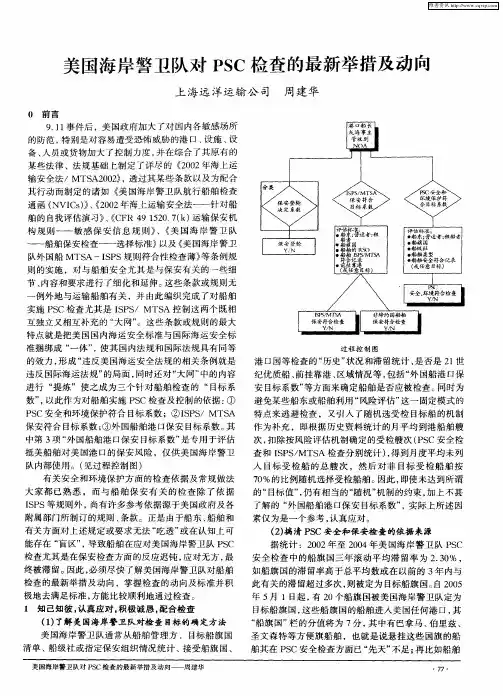 美国海岸警卫队对PSC检查的最新举措及动向