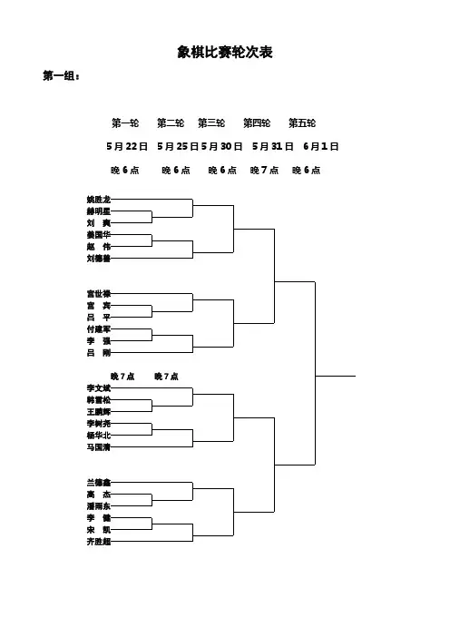 象棋比赛轮次表