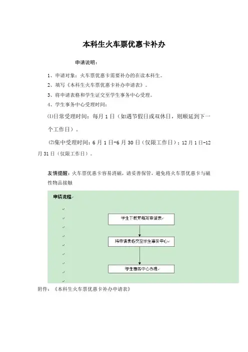 本科生火车票优惠卡补办申请说明1、申请对象火车票优惠卡需要补办