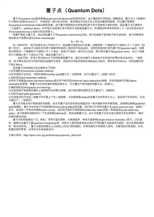 量子点（Quantum
