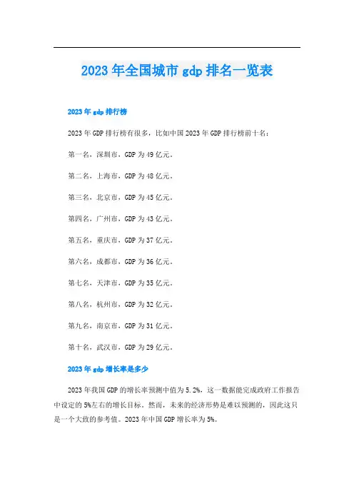 2023年全国城市gdp排名一览表