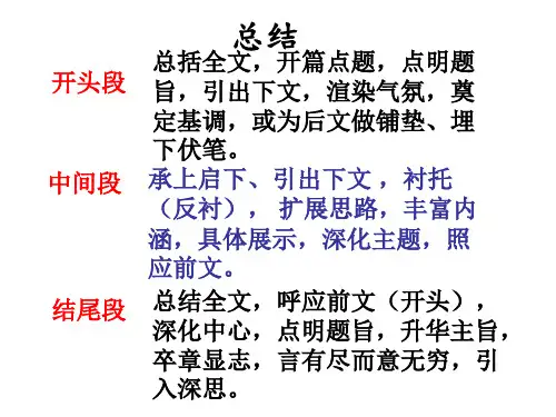段落的作用