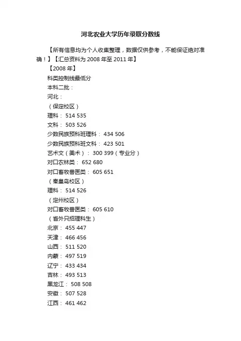 河北农业大学历年录取分数线