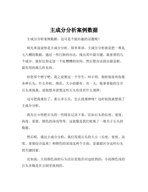 主成分分析案例数据