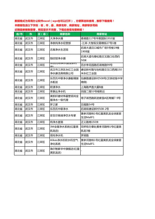 2020新版湖北省武汉市江岸区净水器工商企业公司商家名录名单联系电话号码地址大全18家