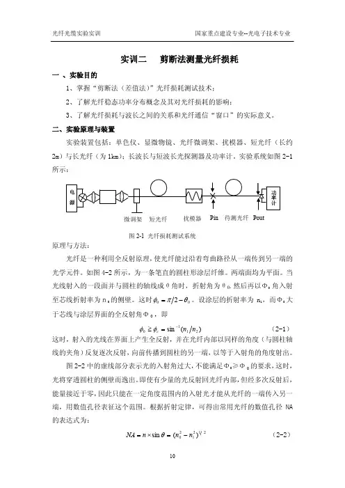 实训2--剪断法