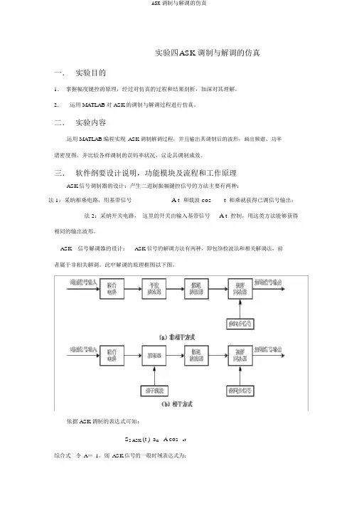 ASK调制与解调的仿真