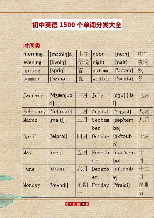 初中英语单词分类大全(含音标)