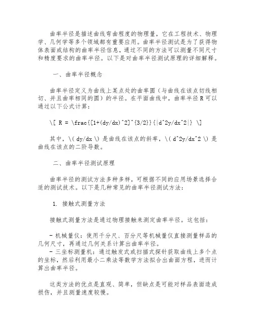 曲率半径测试原理