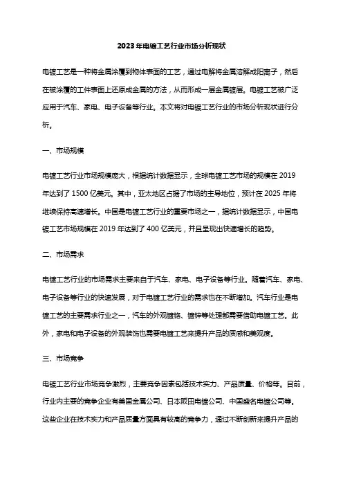 2023年电镀工艺行业市场分析现状