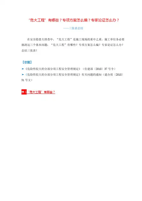 “危大工程”有哪些？专项方案怎么编？专家论证怎么办？
