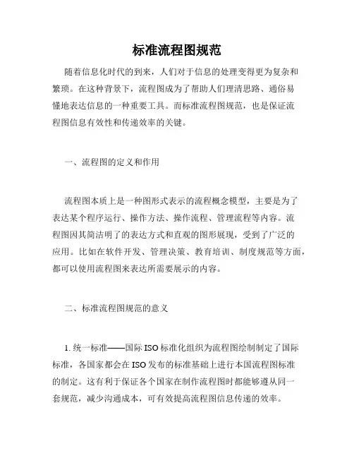 标准流程图规范