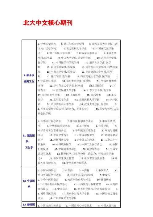 北大中文核心期刊
