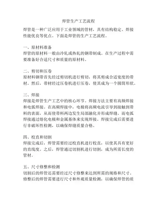 焊管生产工艺流程