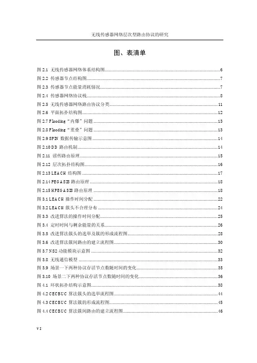 无线传感器网络层次型路由协议的分析