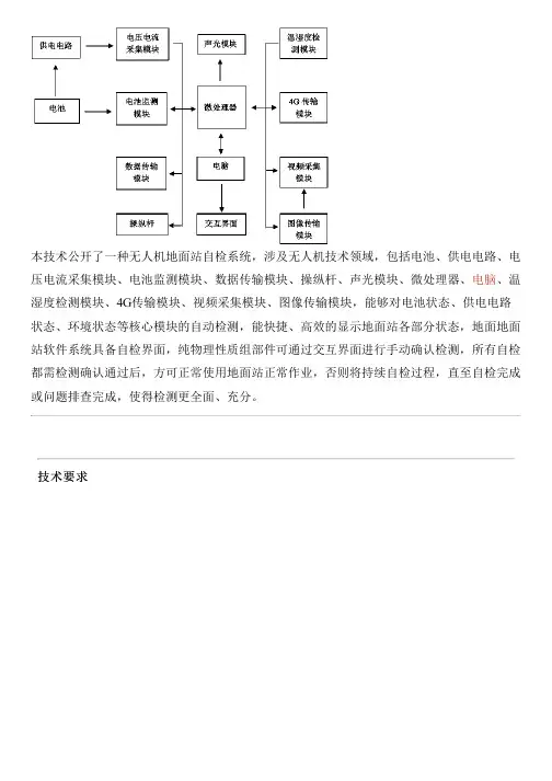 无人机地面站自检系统的制作流程