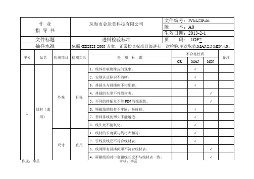 进料检验标准