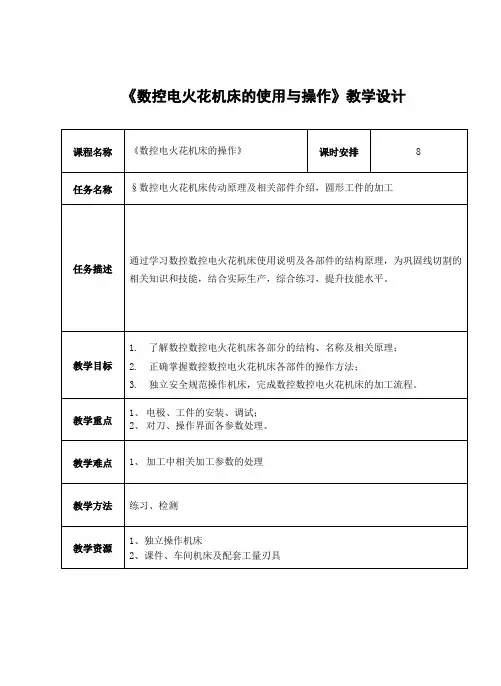 数控电火花机床的使用和操作.