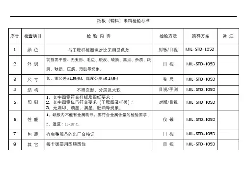 纸板来料检验标准