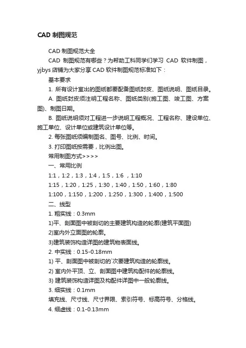 CAD制图规范
