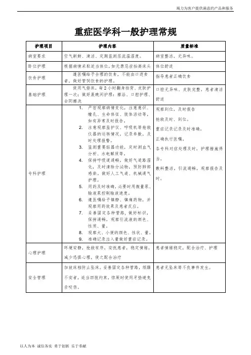 重症医学科一般护理常规