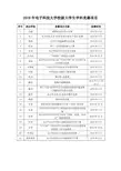 2019年电子科技大学校级大学生学科竞赛项目