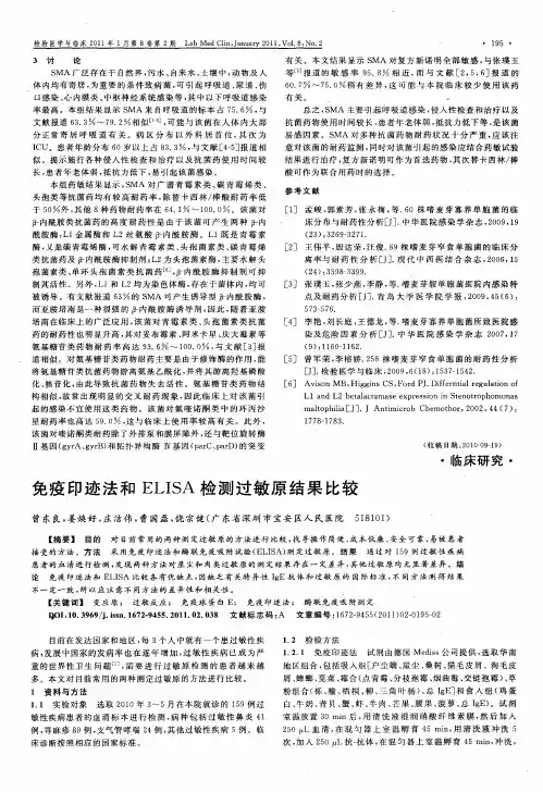 免疫印迹法和ELISA检测过敏原结果比较