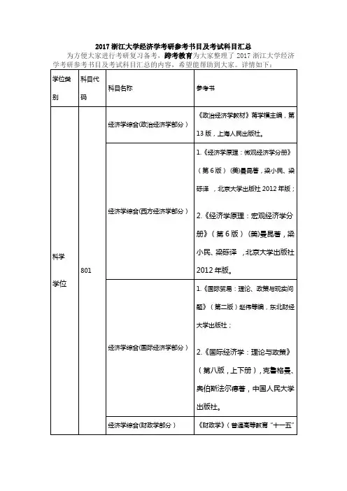2017浙江大学经济学考研参考书目及考试科目汇总