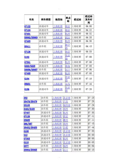上海火车车次表
