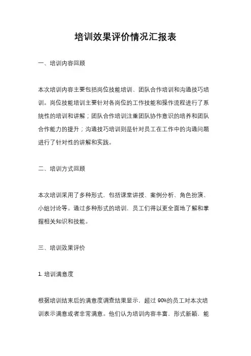 培训效果评价情况汇报表