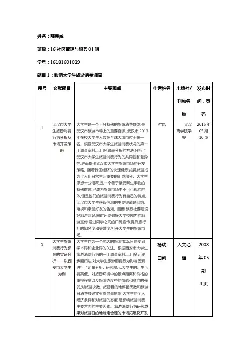大学生旅游调查
