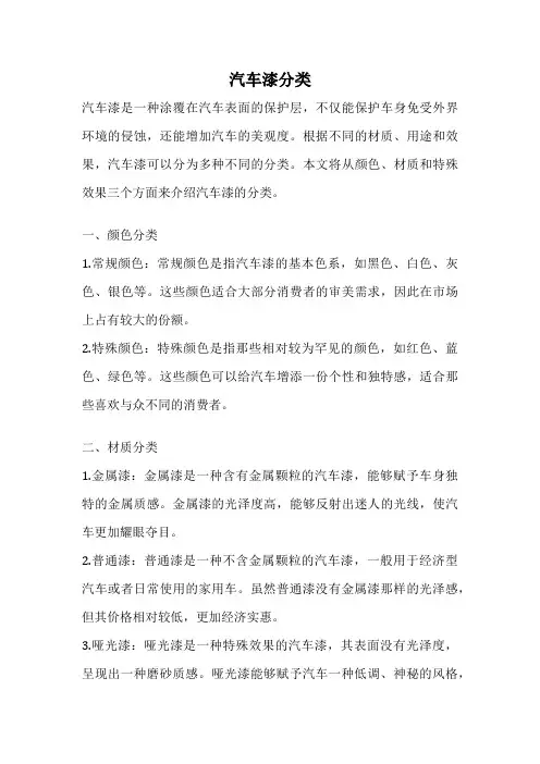 汽车漆分类
