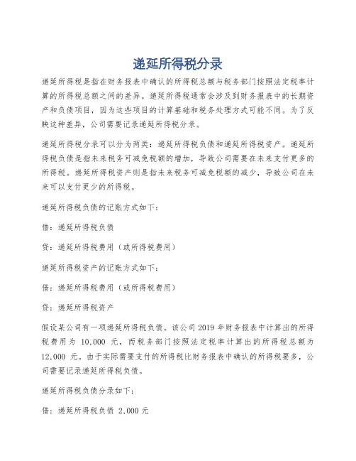 递延所得税分录