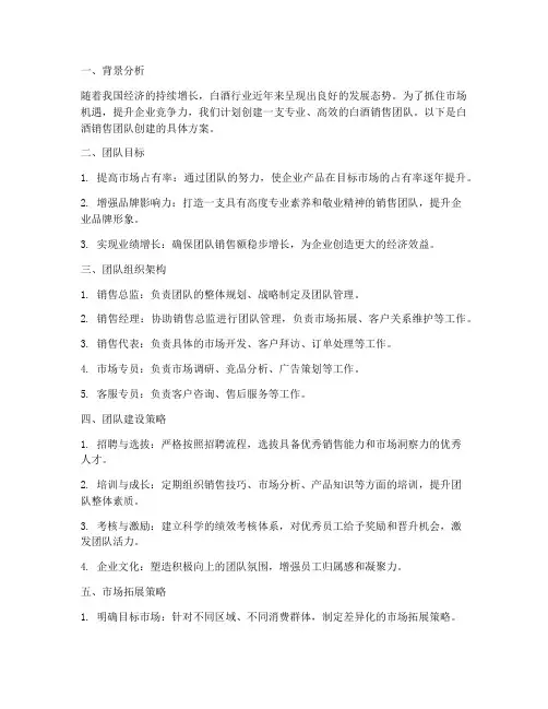 白酒销售团队创建方案