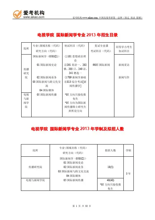 2015中国传媒大学国际新闻学(电视学院)考研 招生人数 参考书 报录比 复试分数线 考研真题