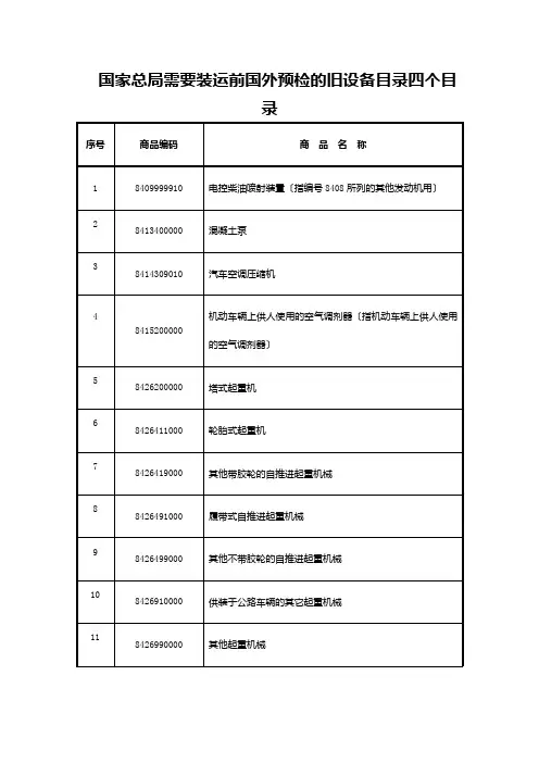 国家总局需要装运前国外预检的旧设备目录四个目录