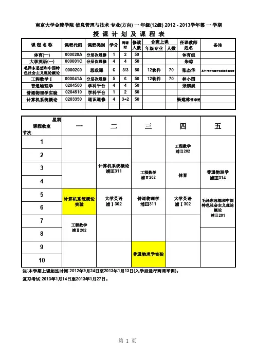 南京大学金陵学院信工最新课表